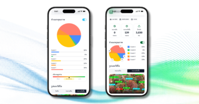 AI พลิกโฉมการคัดเกรดปาล์มน้ำมัน: เมื่อมาตรฐานเดียวช่วยยกระดับทั้งห่วงโซ่อุปทาน