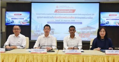 อินโดนีเซียเดินหน้า B50 ลดการนำเข้าน้ำมัน พร้อมเพิ่มความต้องการใช้น้ำมันปาล์ม